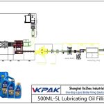 Automatic 500ML-5L Lubricating Oil Filling Line ສາຍເຕີມນ້ ຳ ມັນ 500ML-5L ອັດຕະໂນມັດ
