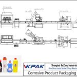 Automatic Corrosive Product Filling Line ສາຍເຕີມຜະລິດຕະພັນ Corrosive ອັດຕະໂນມັດ