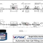 Automatic Hair Gel Filling Line ສາຍເຕີມນໍ້າມັນຜົມອັດຕະໂນມັດ